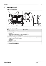 Предварительный просмотр 378 страницы Mitsubishi AL2-14MR-A Hardware Manual