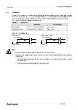 Предварительный просмотр 392 страницы Mitsubishi AL2-14MR-A Hardware Manual