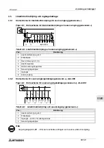 Предварительный просмотр 395 страницы Mitsubishi AL2-14MR-A Hardware Manual