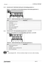 Предварительный просмотр 396 страницы Mitsubishi AL2-14MR-A Hardware Manual