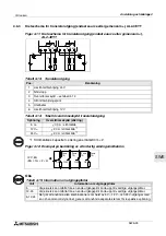 Предварительный просмотр 399 страницы Mitsubishi AL2-14MR-A Hardware Manual