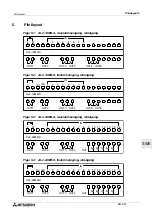 Предварительный просмотр 401 страницы Mitsubishi AL2-14MR-A Hardware Manual