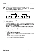 Предварительный просмотр 420 страницы Mitsubishi AL2-14MR-A Hardware Manual