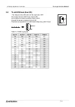 Preview for 48 page of Mitsubishi AL2 Series Programming Manual