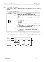 Preview for 96 page of Mitsubishi AL2 Series Programming Manual