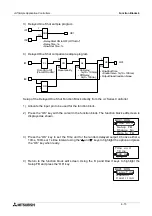 Preview for 121 page of Mitsubishi AL2 Series Programming Manual