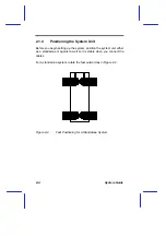 Preview for 31 page of Mitsubishi Apricot FT2200 System Manual