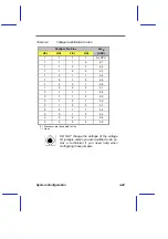 Preview for 62 page of Mitsubishi Apricot FT2200 System Manual