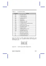 Preview for 63 page of Mitsubishi Apricot FT2200 System Manual