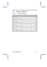 Preview for 67 page of Mitsubishi Apricot FT2200 System Manual