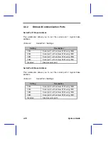 Preview for 96 page of Mitsubishi Apricot FT2200 System Manual