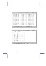 Preview for 105 page of Mitsubishi Apricot FT2200 System Manual