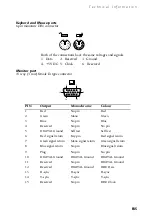 Preview for 61 page of Mitsubishi Apricot MS540 Owner'S Handbook Manual