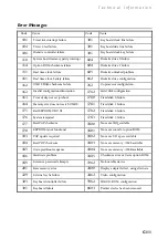 Preview for 76 page of Mitsubishi Apricot MS540 Owner'S Handbook Manual