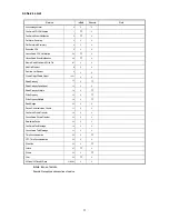 Preview for 14 page of Mitsubishi BACnet PAC-YG31CDA Operation Manual