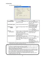 Preview for 35 page of Mitsubishi BACnet PAC-YG31CDA Operation Manual