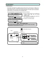 Preview for 36 page of Mitsubishi BACnet PAC-YG31CDA Operation Manual