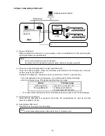 Preview for 38 page of Mitsubishi BACnet PAC-YG31CDA Operation Manual