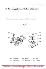 Preview for 9 page of Mitsubishi CB-610 Instruction For Attachment And Use