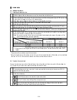 Предварительный просмотр 30 страницы Mitsubishi City Multi P500YEM-A Service Handbook