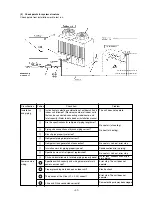 Предварительный просмотр 32 страницы Mitsubishi City Multi P500YEM-A Service Handbook