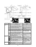 Предварительный просмотр 33 страницы Mitsubishi City Multi P500YEM-A Service Handbook