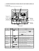 Предварительный просмотр 35 страницы Mitsubishi City Multi P500YEM-A Service Handbook