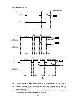 Предварительный просмотр 48 страницы Mitsubishi City Multi P500YEM-A Service Handbook