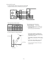 Preview for 74 page of Mitsubishi City Multi P500YEM-A Service Handbook