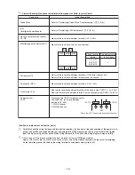 Предварительный просмотр 80 страницы Mitsubishi City Multi P500YEM-A Service Handbook