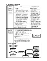 Предварительный просмотр 82 страницы Mitsubishi City Multi P500YEM-A Service Handbook