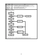 Предварительный просмотр 83 страницы Mitsubishi City Multi P500YEM-A Service Handbook