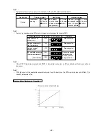 Предварительный просмотр 93 страницы Mitsubishi City Multi P500YEM-A Service Handbook