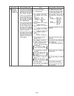 Предварительный просмотр 107 страницы Mitsubishi City Multi P500YEM-A Service Handbook