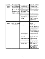 Предварительный просмотр 113 страницы Mitsubishi City Multi P500YEM-A Service Handbook