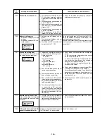 Предварительный просмотр 127 страницы Mitsubishi City Multi P500YEM-A Service Handbook