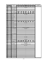 Предварительный просмотр 132 страницы Mitsubishi City Multi P500YEM-A Service Handbook