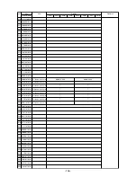 Предварительный просмотр 137 страницы Mitsubishi City Multi P500YEM-A Service Handbook