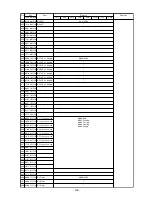 Предварительный просмотр 140 страницы Mitsubishi City Multi P500YEM-A Service Handbook