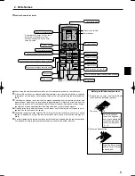 Preview for 5 page of Mitsubishi City Multi PCFY-P VKM-E Operation Manual