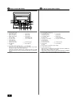 Предварительный просмотр 2 страницы Mitsubishi City Multi PEFY-P06NMAU-E Operation Manual