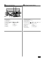 Предварительный просмотр 3 страницы Mitsubishi City Multi PEFY-P06NMAU-E Operation Manual