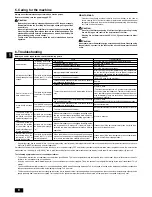 Предварительный просмотр 8 страницы Mitsubishi City Multi PEFY-P06NMAU-E Operation Manual