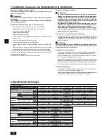 Предварительный просмотр 16 страницы Mitsubishi City Multi PEFY-P06NMAU-E Operation Manual