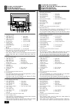 Предварительный просмотр 2 страницы Mitsubishi City Multi PEFY-P100VMA-E Operation Manual