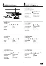 Предварительный просмотр 5 страницы Mitsubishi City Multi PEFY-P100VMA-E Operation Manual