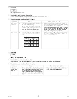 Предварительный просмотр 52 страницы Mitsubishi City Multi PEFY-P72NMHSU-E Technical & Service Manual