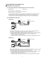 Preview for 9 page of Mitsubishi CITY MULTI PFD-P250VM-A Service Handbook