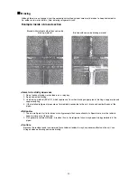 Preview for 15 page of Mitsubishi CITY MULTI PFD-P250VM-A Service Handbook