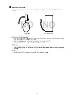 Preview for 16 page of Mitsubishi CITY MULTI PFD-P250VM-A Service Handbook